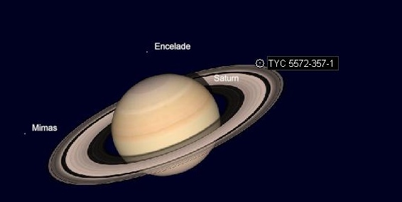 Zakrycie gwiazdy przez Saturna